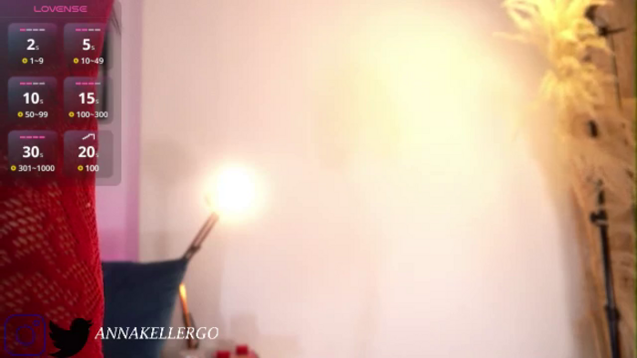 annakellergo