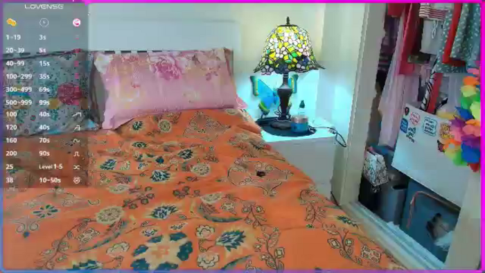 SugarSpice22