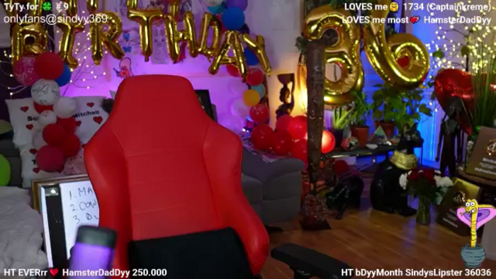Sindyy