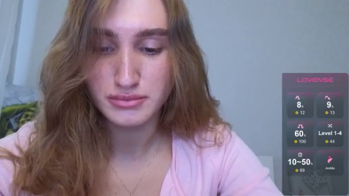 Kellykeat