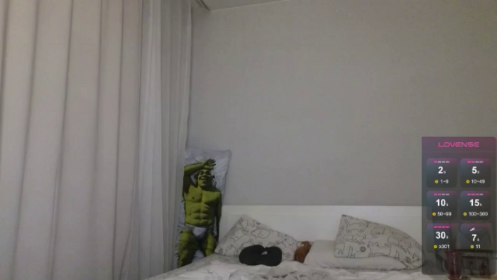 Kellykeat