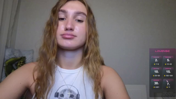 Kellykeat