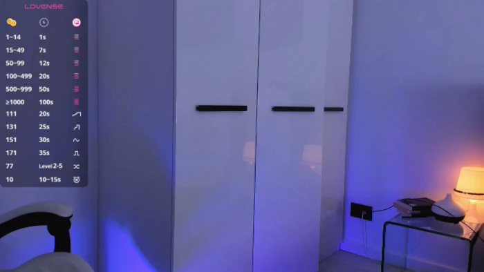 Ellamilano9