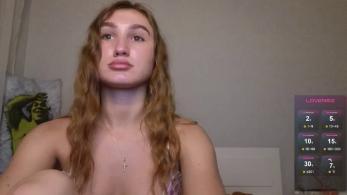 Kellykeat
