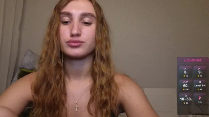 Kellykeat