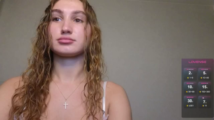Kellykeat