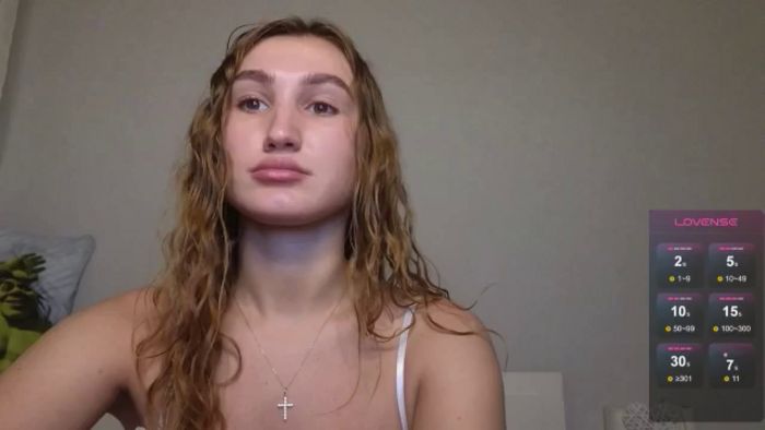 Kellykeat