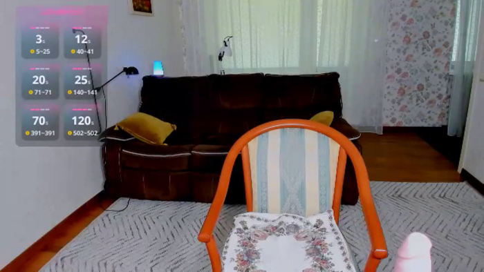 Anastasiagate