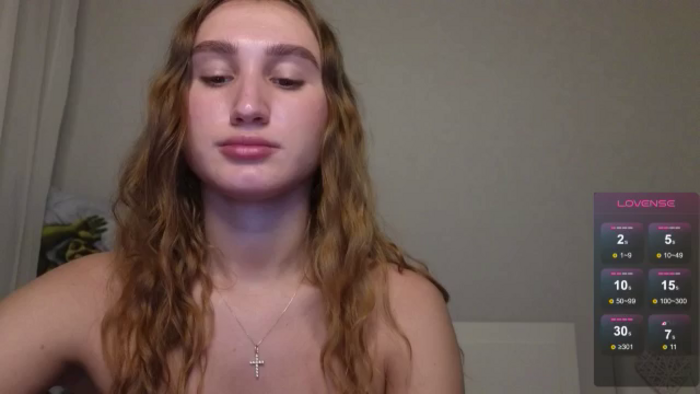 Kellykeat