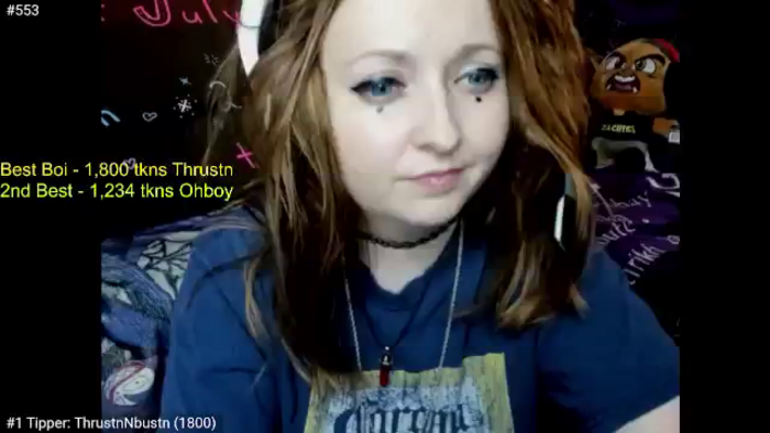 PrincessBluu