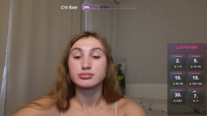 Kellykeat