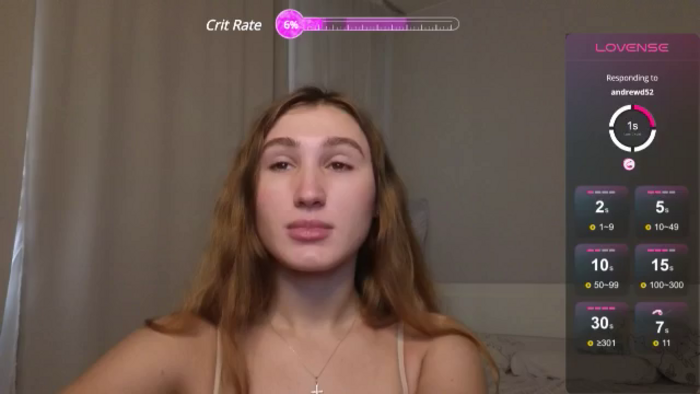 Kellykeat
