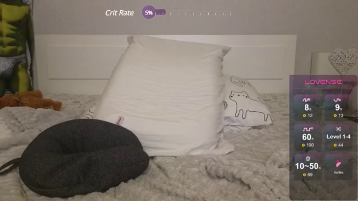 Kellykeat