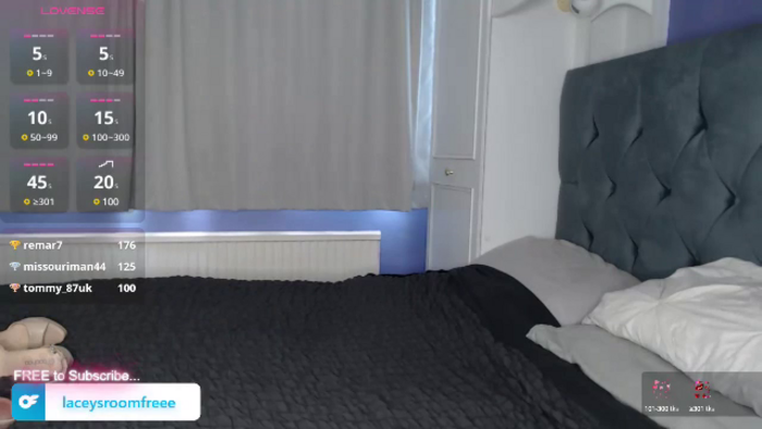 LaceysRoom