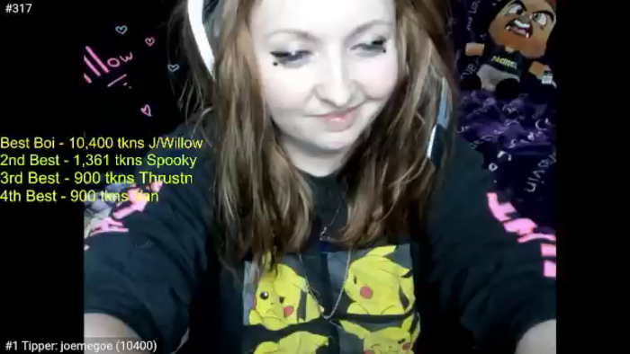 PrincessBluu