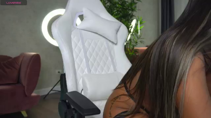 Ellaacandy