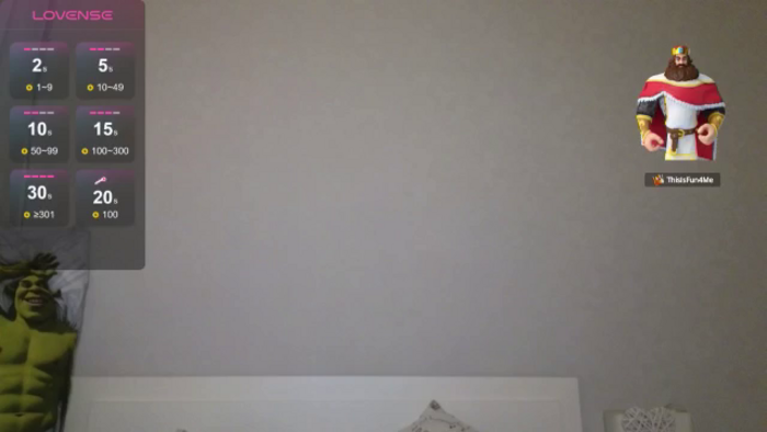 Kellykeat