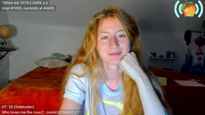 SweetMango