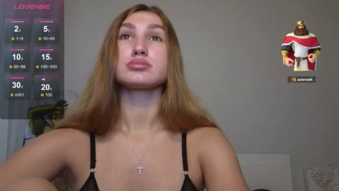 Kellykeat