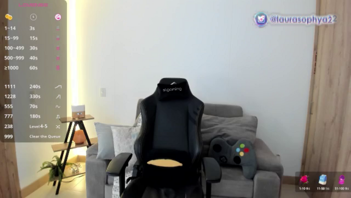 Laurasophya