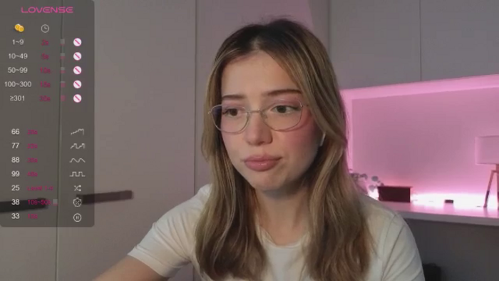 cutiee