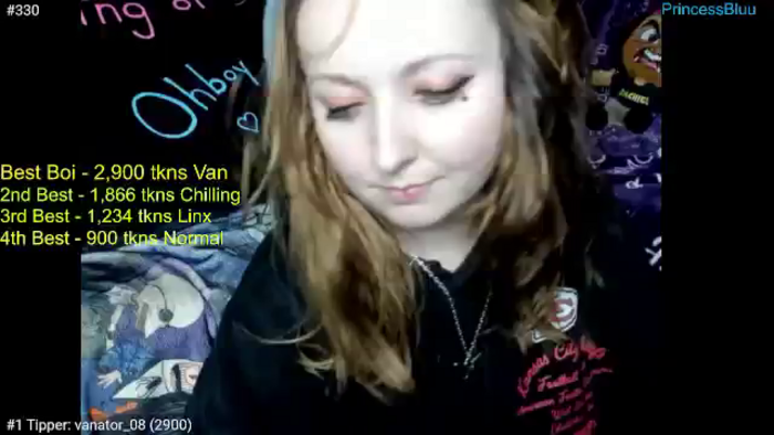 PrincessBluu