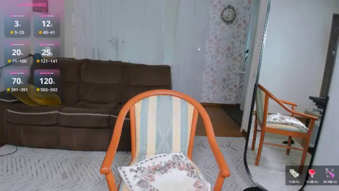 Anastasiagate