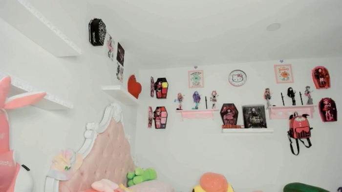 Cherrycute666