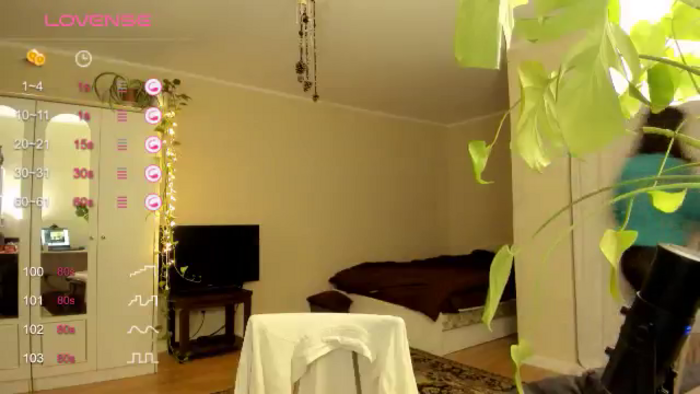 Gentlecontent