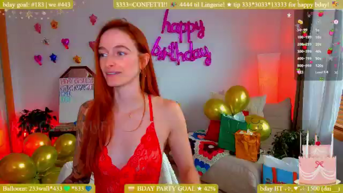 BdayKitty