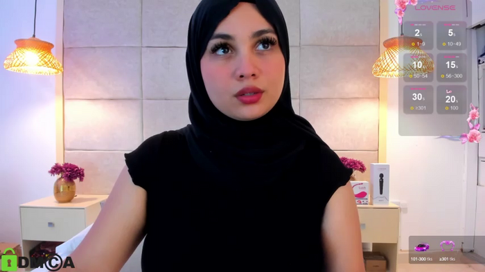 _anjum_