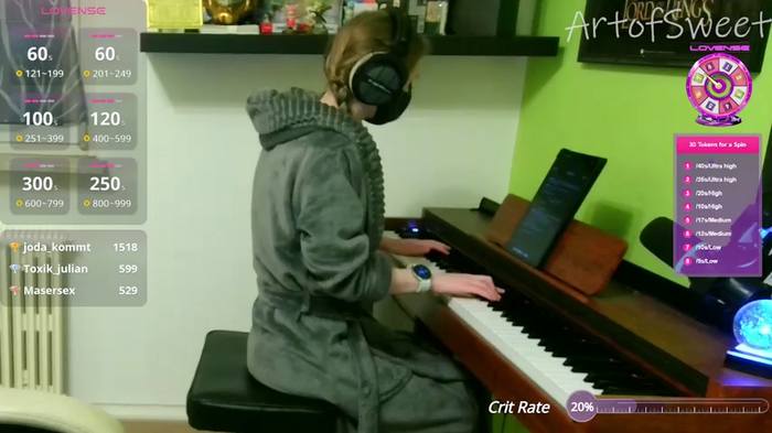 ArtofSweet