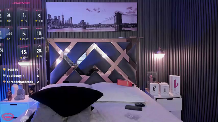 bella_raiderr