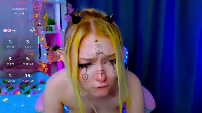 ElswythCovil