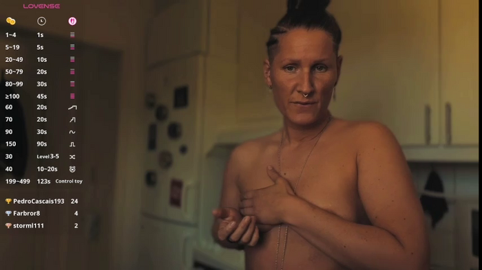 SwingWingWomanSweden