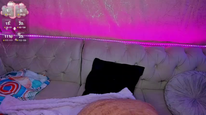Shyfantasies