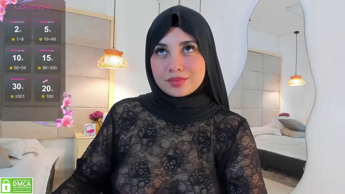 _anjum_