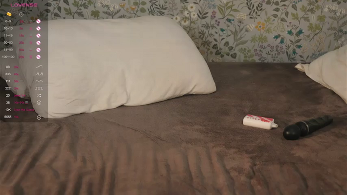 IdaJonesy