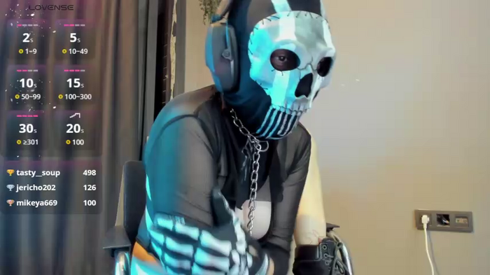 cos_operator
