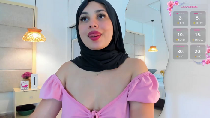 _anjum_
