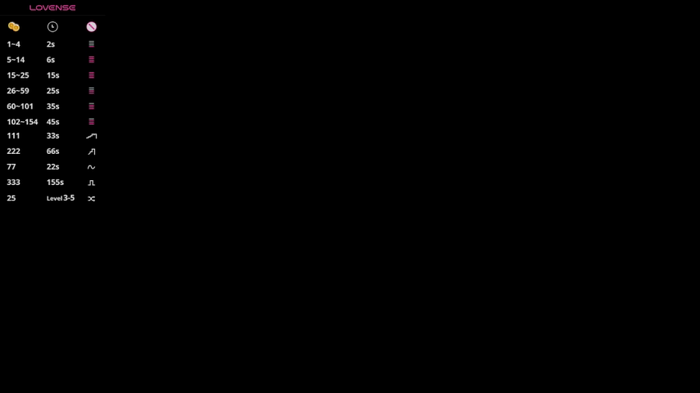 EmmaFisherf