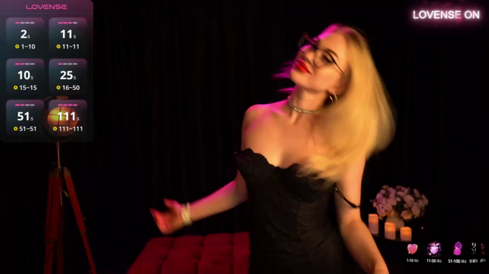 annyrosess
