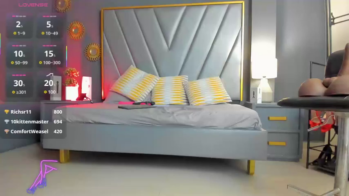 Laurenwells_