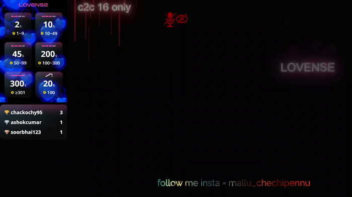 Mallu-Chechipennu