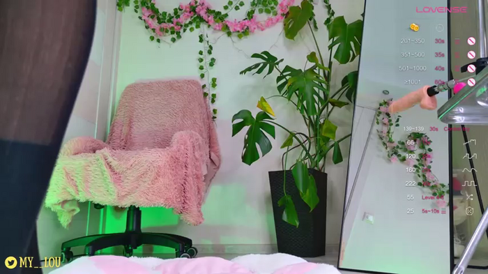 MyLoulaby