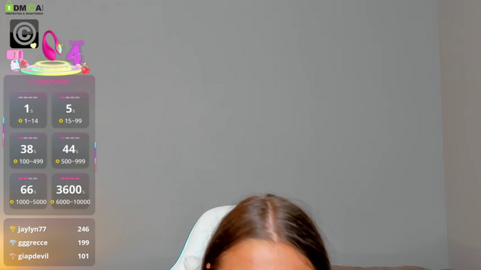 Anya-Ray