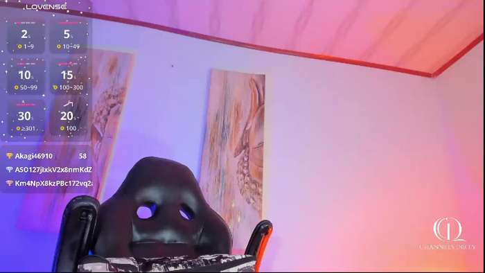 ChannelssDiirty