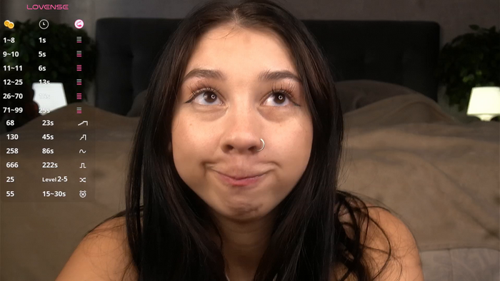 Sssonya