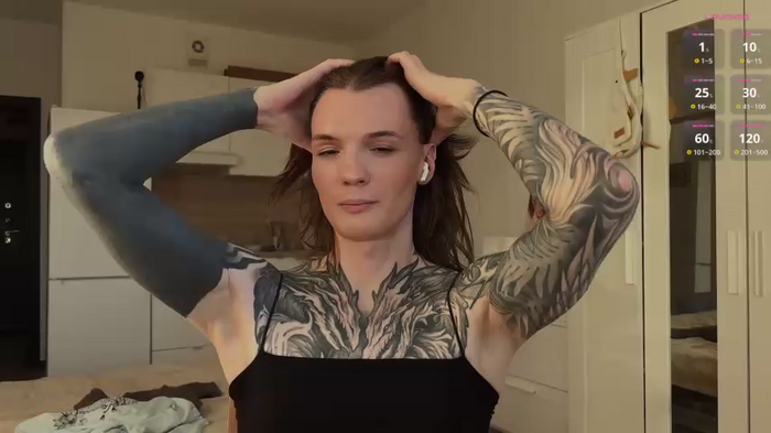 dnonilol