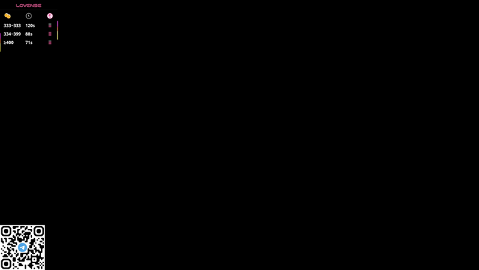 bimbary